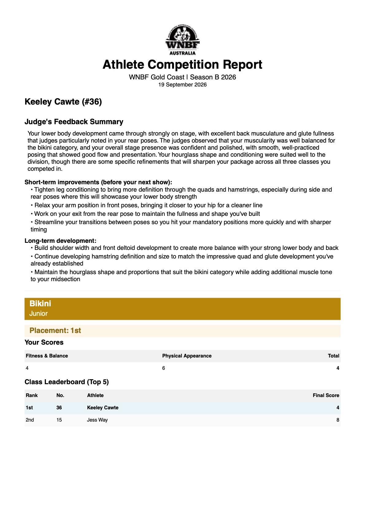 First page of Keeley Cawte's Athlete Competition Report: judges' feedback summary with short-term improvements and long-term development