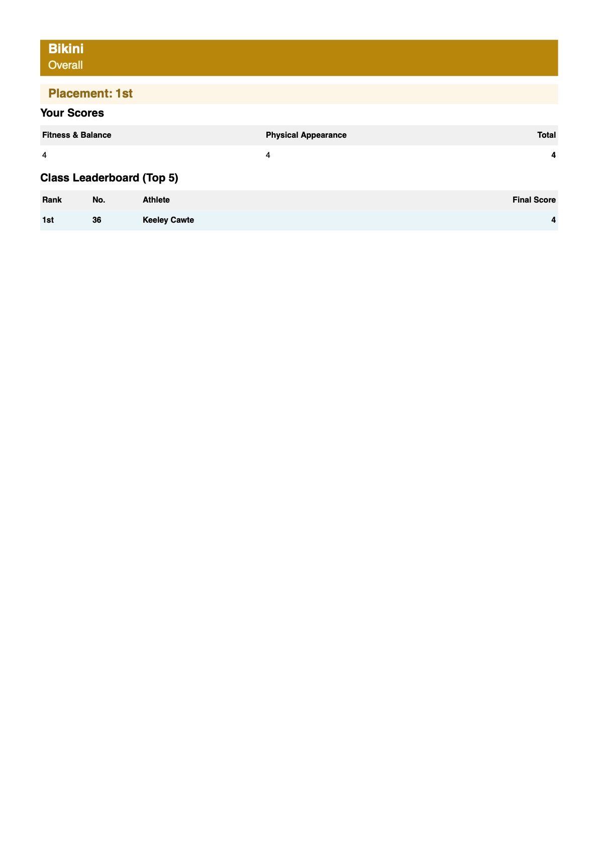 Report page 3 of 3
