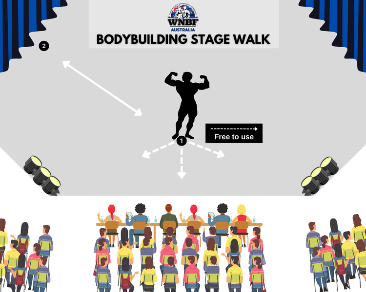 Stage Walk Diagram